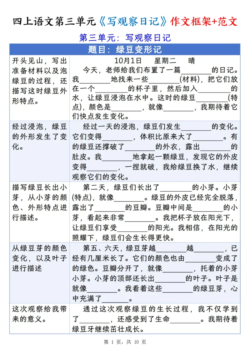 25秋🍎四年级上册语文第三单元《写观察日记》作文支架＋观察记录表+优秀范文_25秋语文1-6年级上册热门资料