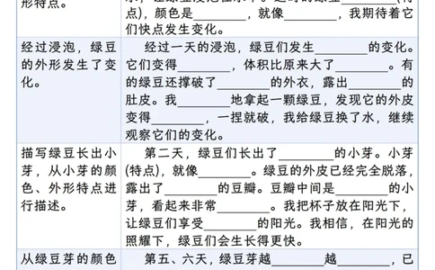 25秋🍎四年级上册语文第三单元《写观察日记》作文支架＋观察记录表+优秀范文_25秋语文1-6年级上册热门资料