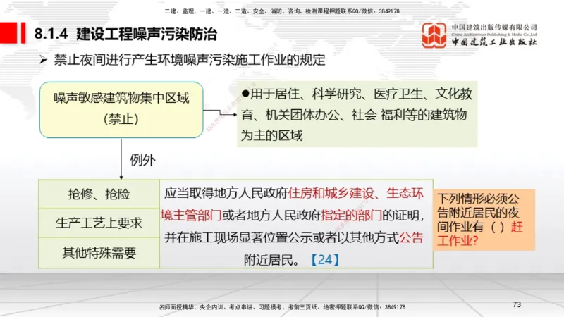 A22节：7.6建设工程质量保修制度～8.1.4建设工程噪声污染防治（1.17）_2026年一建法规_2025年一建法规SVIP_02-基础精讲✿高端面授✿深度强化_06-法规《两轮基础直播》王文静JGS
