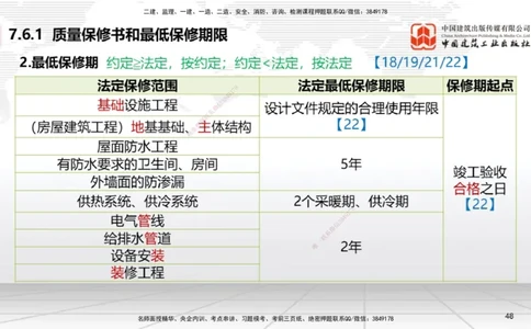 A22节：7.6建设工程质量保修制度～8.1.4建设工程噪声污染防治（1.17）_2026年一建法规_2025年一建法规SVIP_02-基础精讲✿高端面授✿深度强化_06-法规《两轮基础直播》王文静JGS