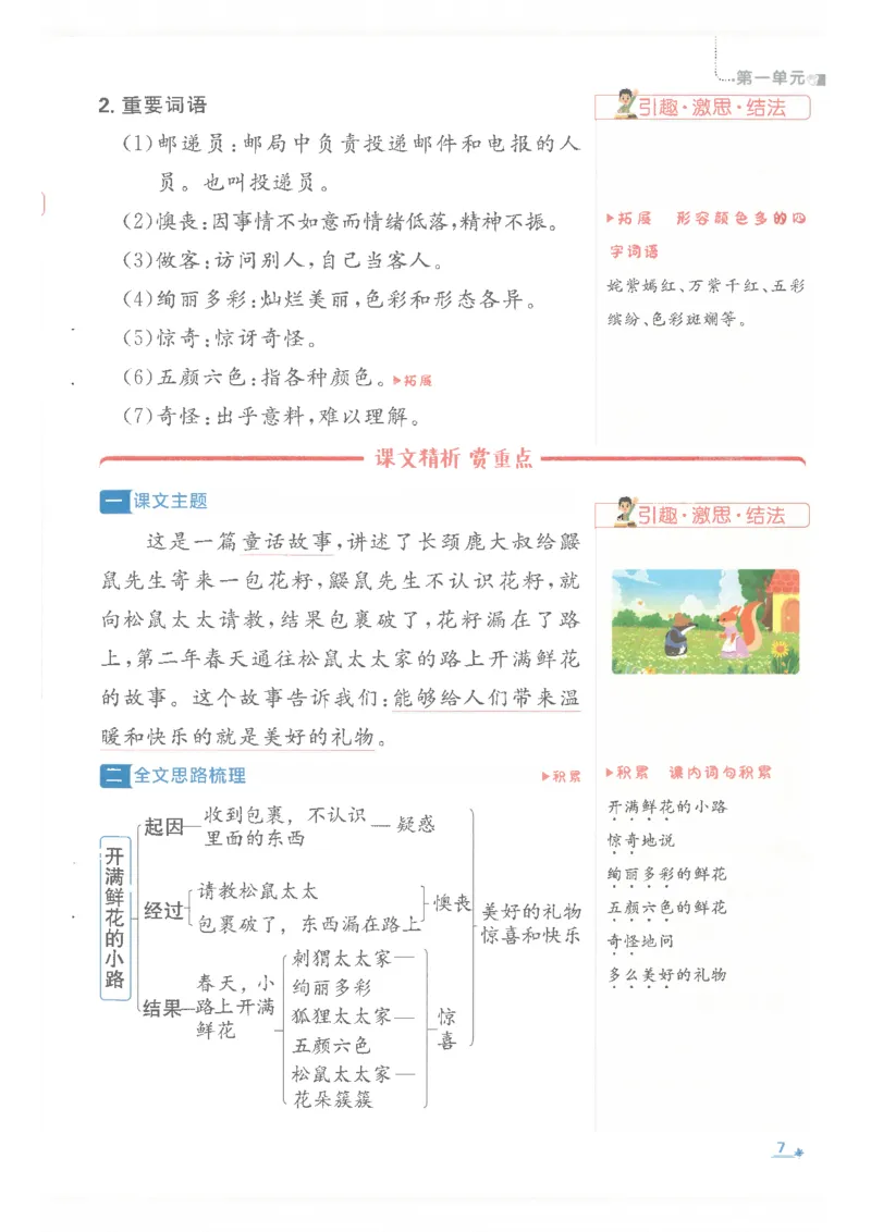 25小学必刷题语文二年级下RJ重点_二年级上下册资料_53黄冈多个品牌系列资料_语文