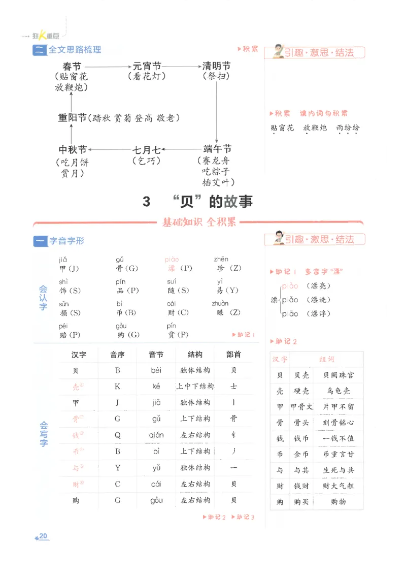 25小学必刷题语文二年级下RJ重点_二年级上下册资料_53黄冈多个品牌系列资料_语文