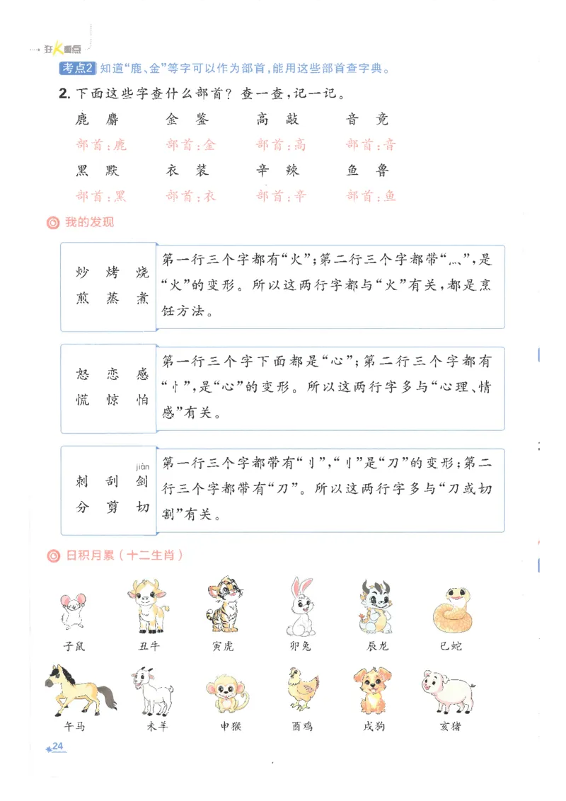 25小学必刷题语文二年级下RJ重点_二年级上下册资料_53黄冈多个品牌系列资料_语文