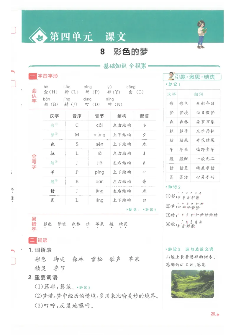 25小学必刷题语文二年级下RJ重点_二年级上下册资料_53黄冈多个品牌系列资料_语文