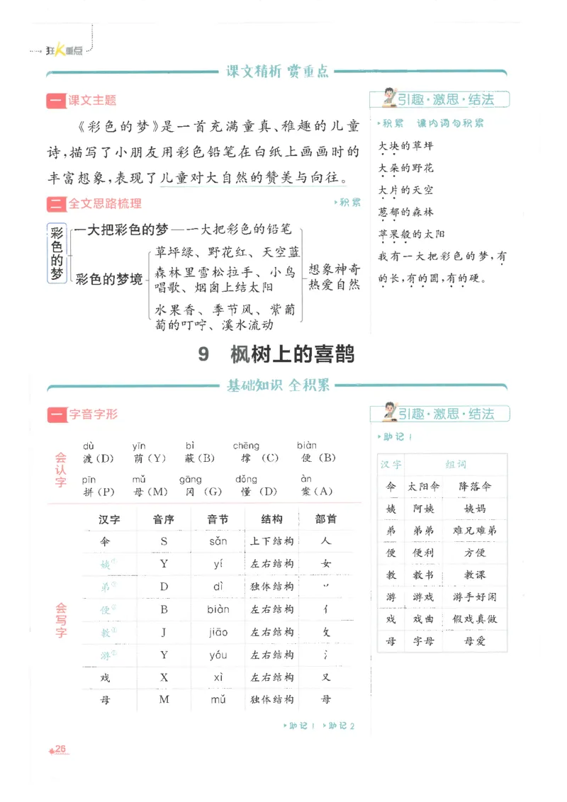 25小学必刷题语文二年级下RJ重点_二年级上下册资料_53黄冈多个品牌系列资料_语文