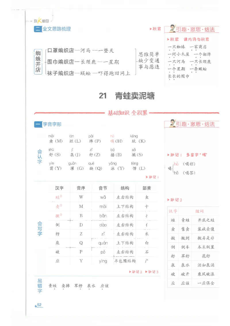 25小学必刷题语文二年级下RJ重点_二年级上下册资料_53黄冈多个品牌系列资料_语文