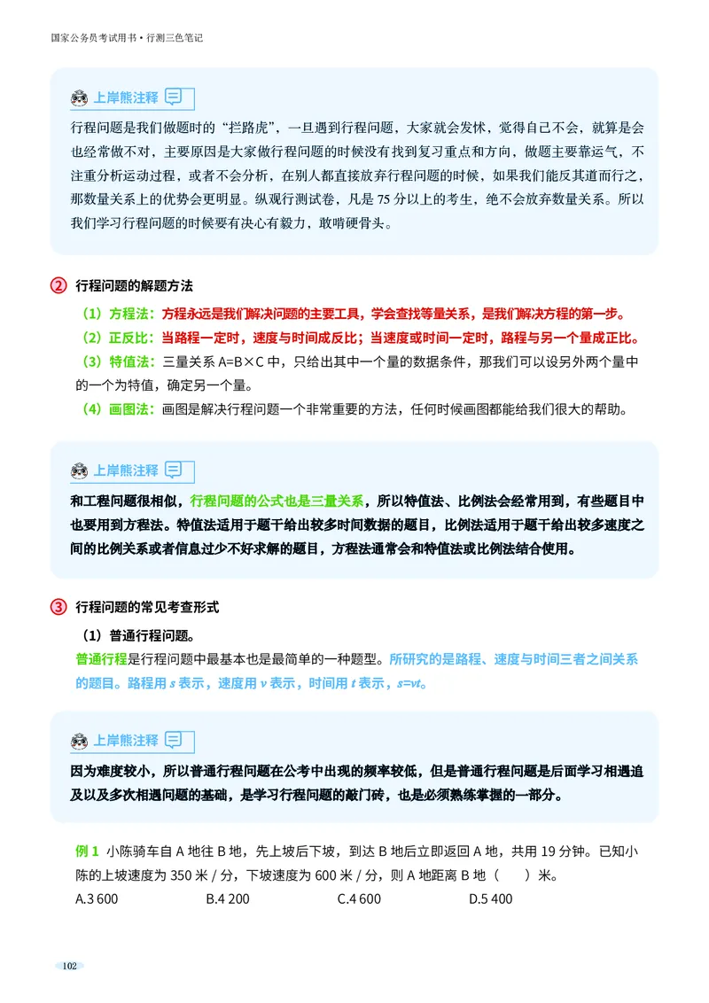 岗位能力_军队文职(1)_02.公共课笔记+知识点等_岗位能力