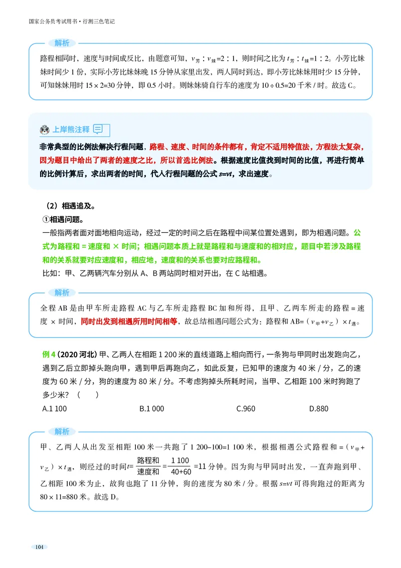 岗位能力_军队文职(1)_02.公共课笔记+知识点等_岗位能力