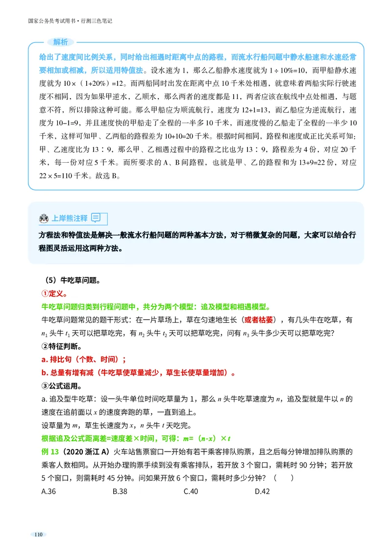 岗位能力_军队文职(1)_02.公共课笔记+知识点等_岗位能力