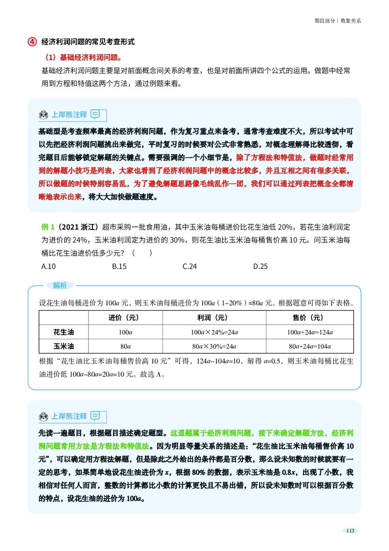岗位能力_军队文职(1)_02.公共课笔记+知识点等_岗位能力