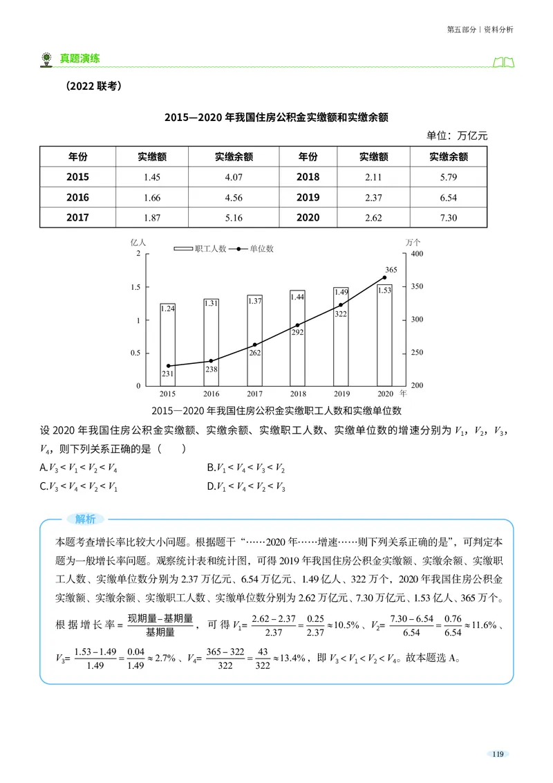 岗位能力_军队文职(1)_02.公共课笔记+知识点等_岗位能力