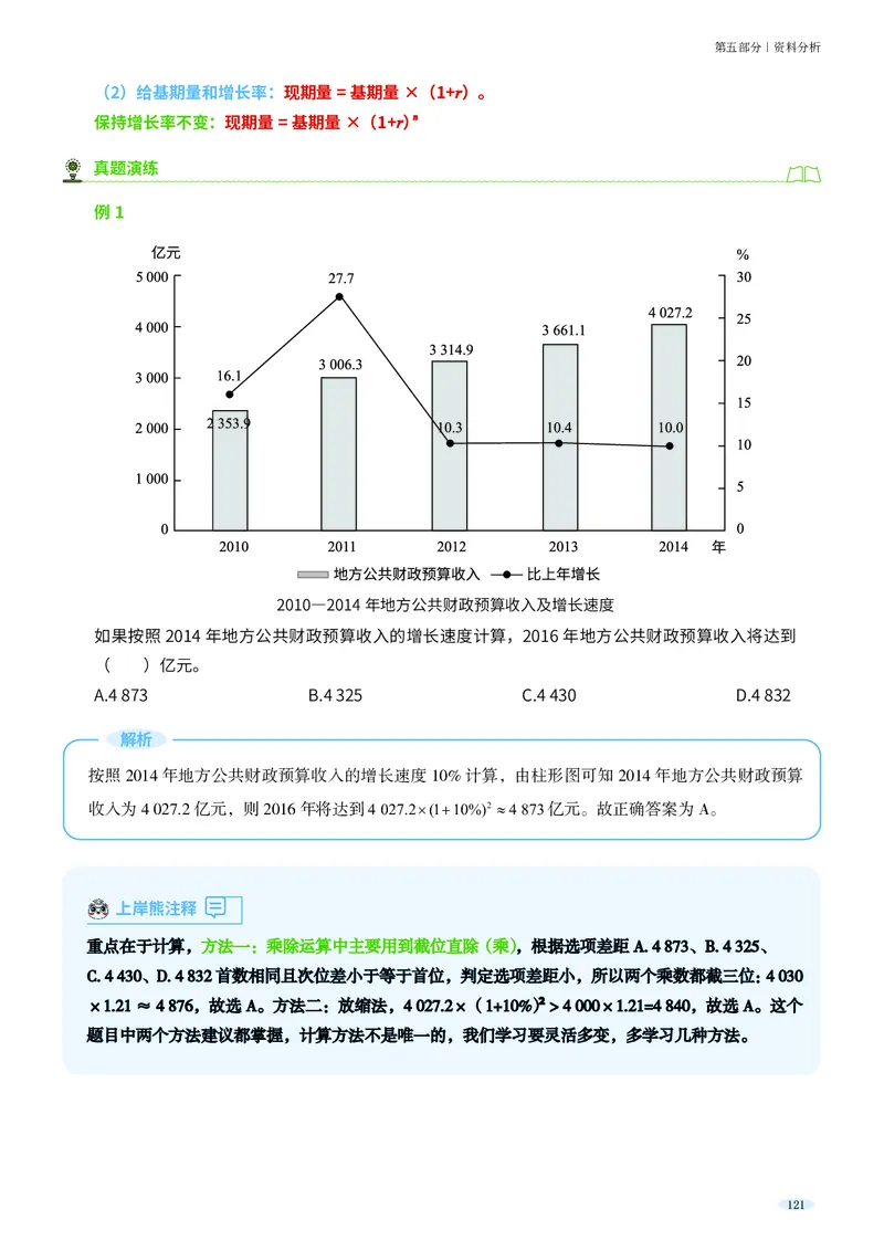 岗位能力_军队文职(1)_02.公共课笔记+知识点等_岗位能力