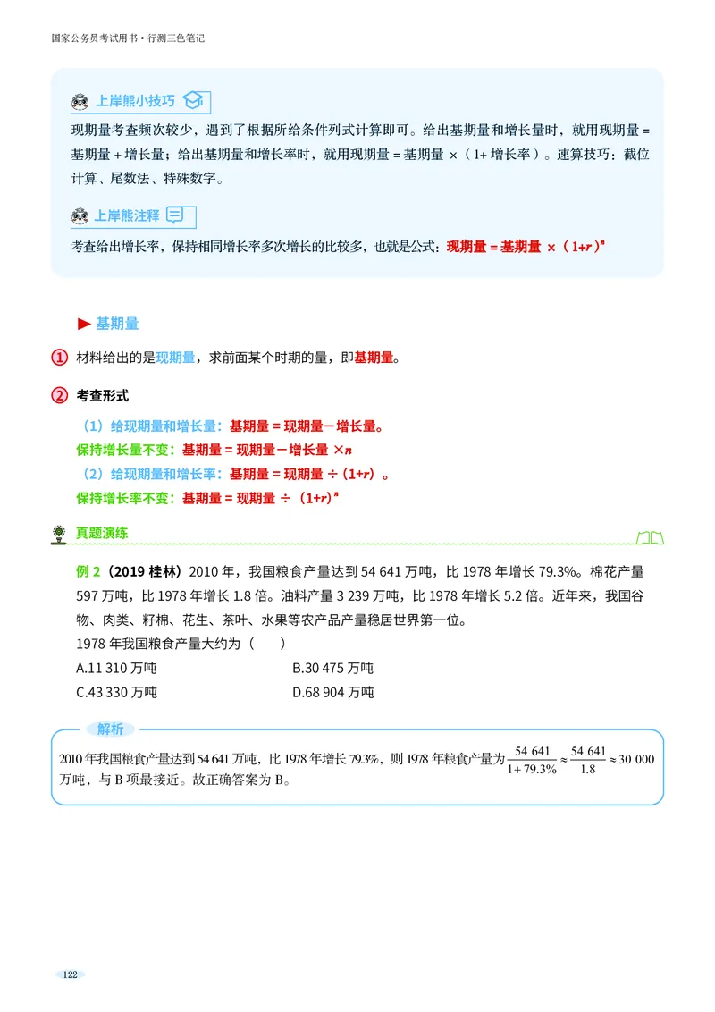 岗位能力_军队文职(1)_02.公共课笔记+知识点等_岗位能力