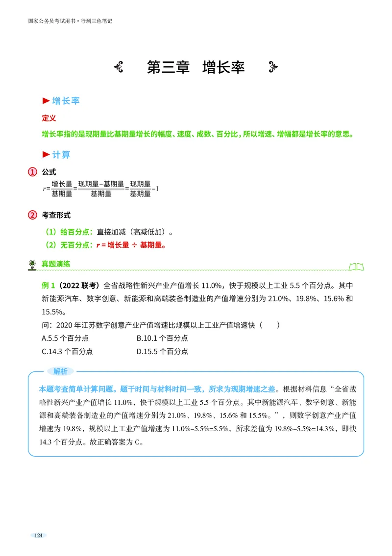 岗位能力_军队文职(1)_02.公共课笔记+知识点等_岗位能力