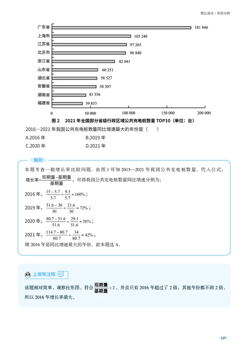 岗位能力_军队文职(1)_02.公共课笔记+知识点等_岗位能力