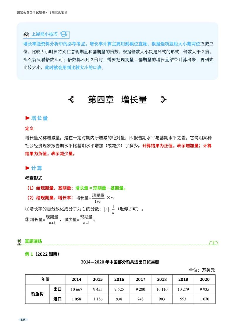 岗位能力_军队文职(1)_02.公共课笔记+知识点等_岗位能力