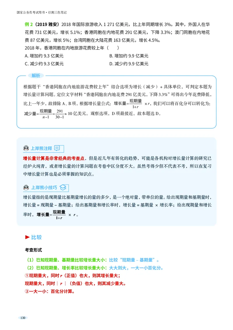 岗位能力_军队文职(1)_02.公共课笔记+知识点等_岗位能力