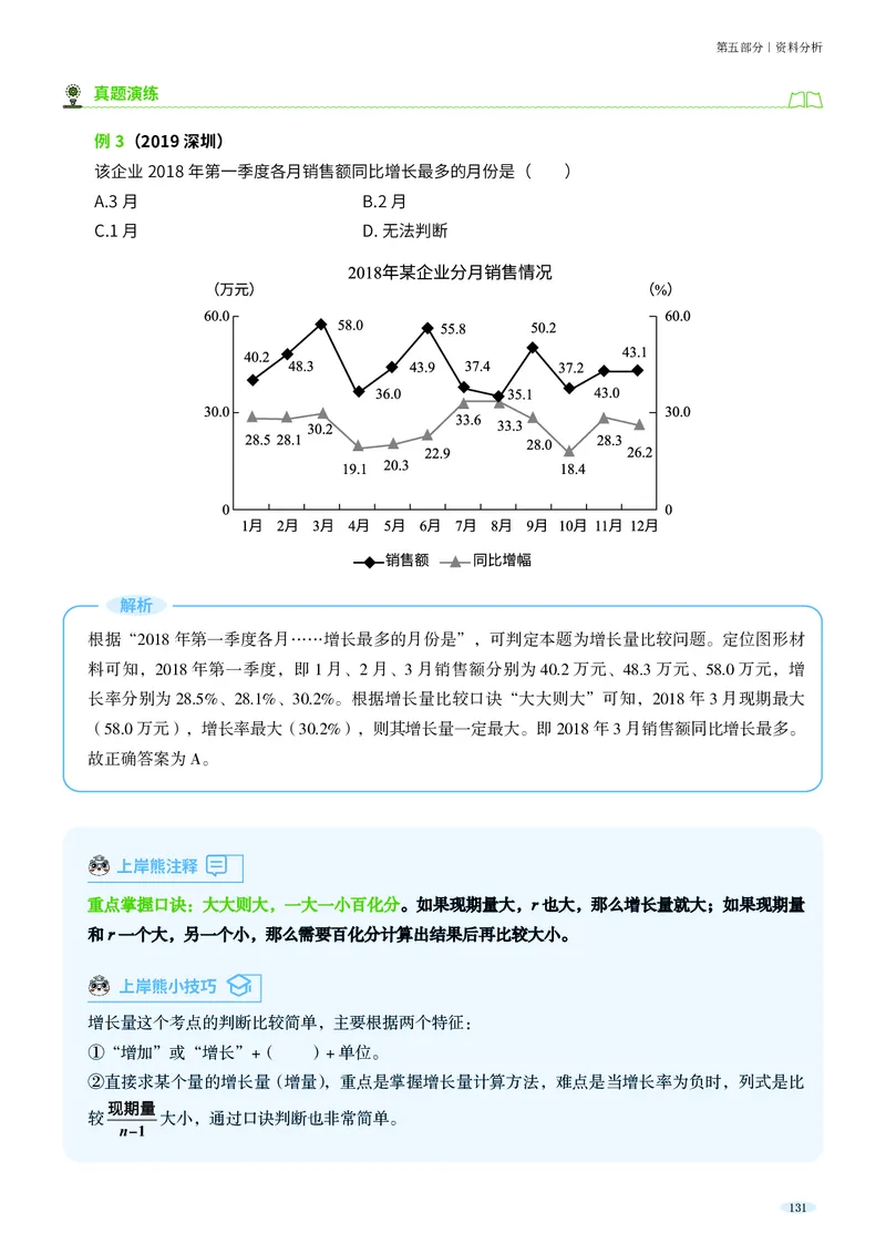 岗位能力_军队文职(1)_02.公共课笔记+知识点等_岗位能力
