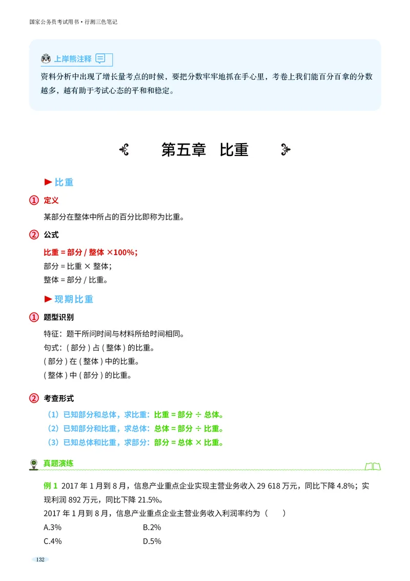 岗位能力_军队文职(1)_02.公共课笔记+知识点等_岗位能力