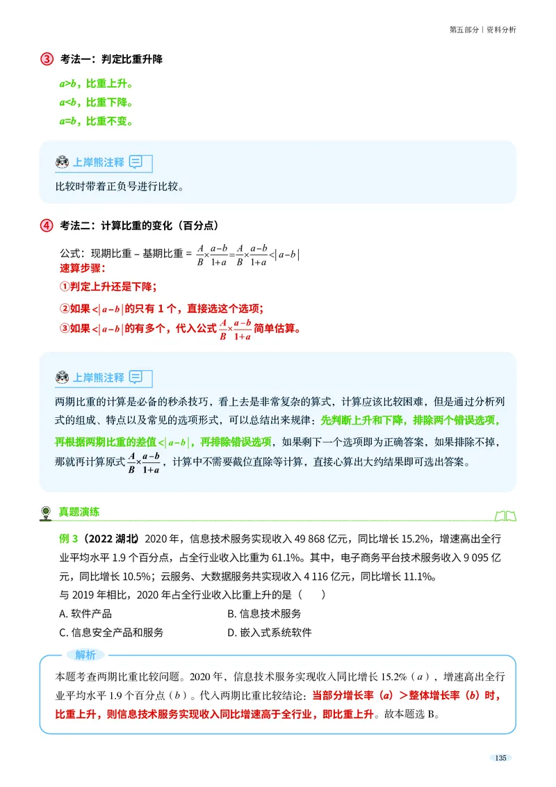 岗位能力_军队文职(1)_02.公共课笔记+知识点等_岗位能力