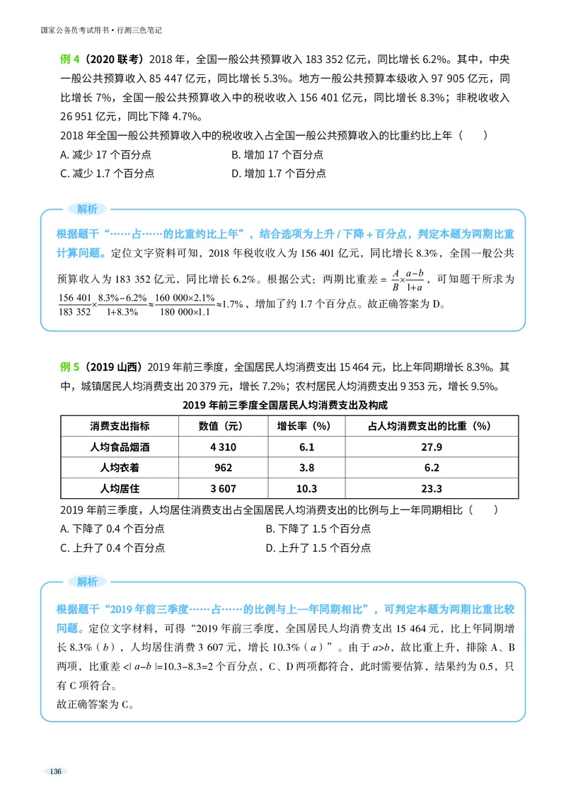 岗位能力_军队文职(1)_02.公共课笔记+知识点等_岗位能力