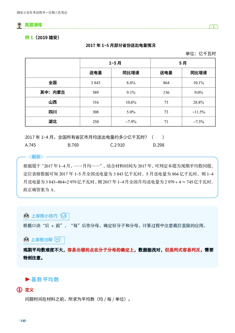岗位能力_军队文职(1)_02.公共课笔记+知识点等_岗位能力