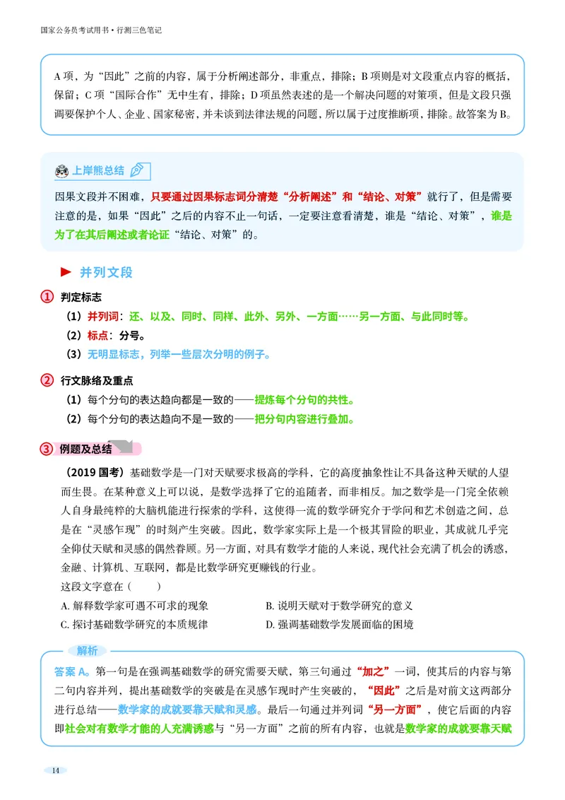 岗位能力_军队文职(1)_02.公共课笔记+知识点等_岗位能力