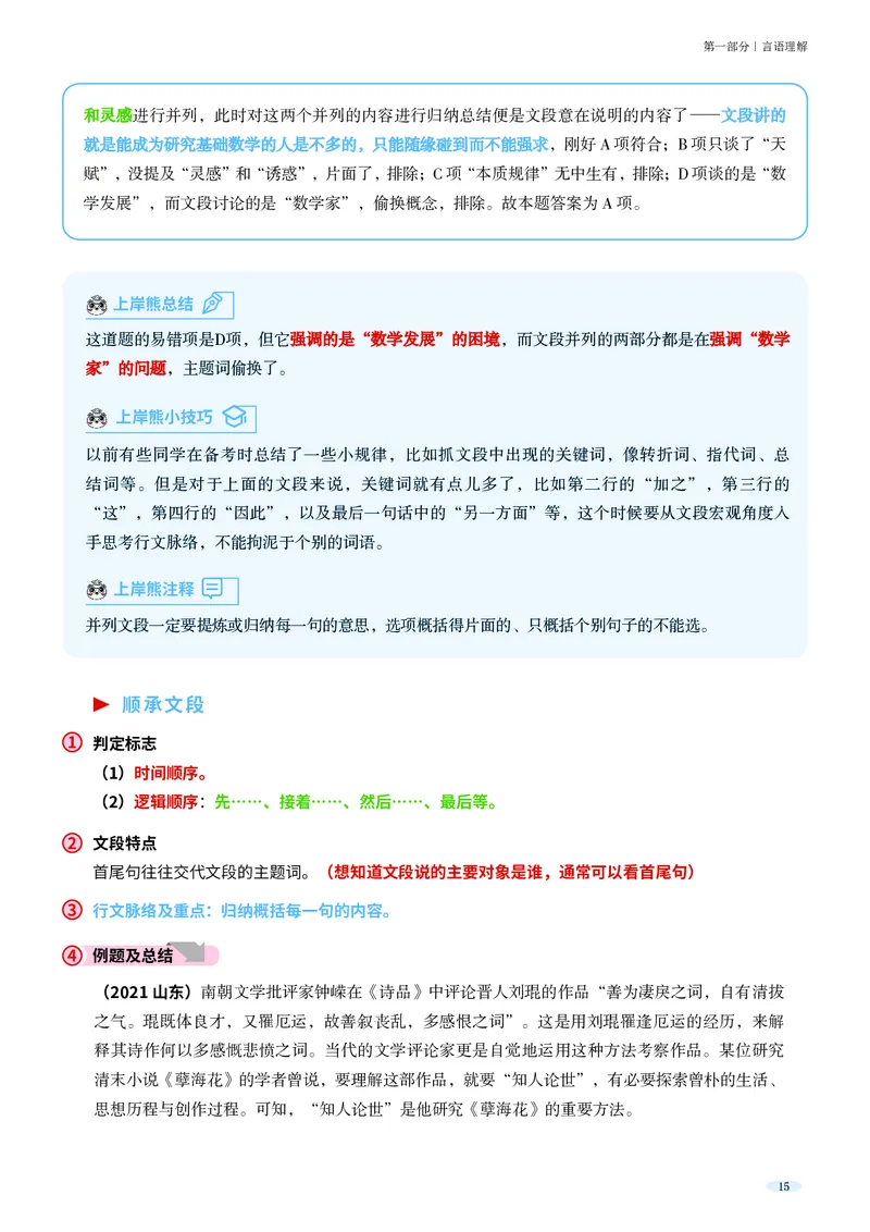 岗位能力_军队文职(1)_02.公共课笔记+知识点等_岗位能力