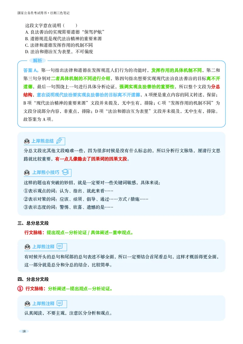 岗位能力_军队文职(1)_02.公共课笔记+知识点等_岗位能力