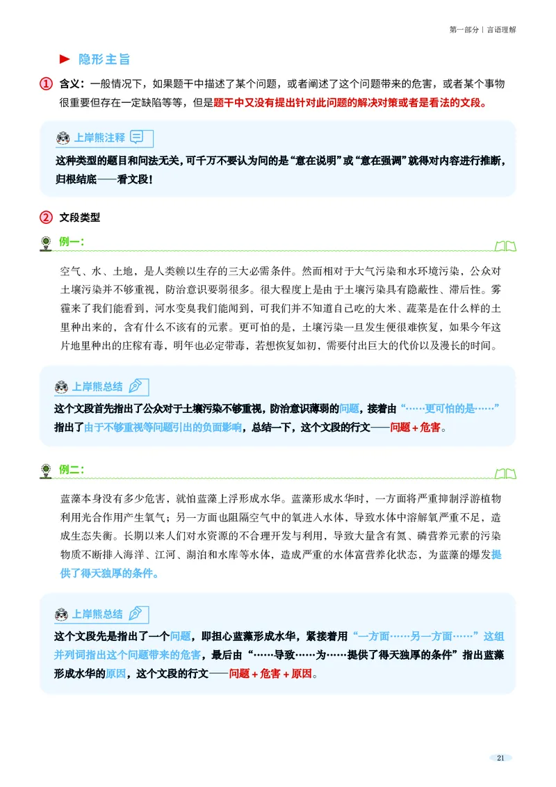 岗位能力_军队文职(1)_02.公共课笔记+知识点等_岗位能力