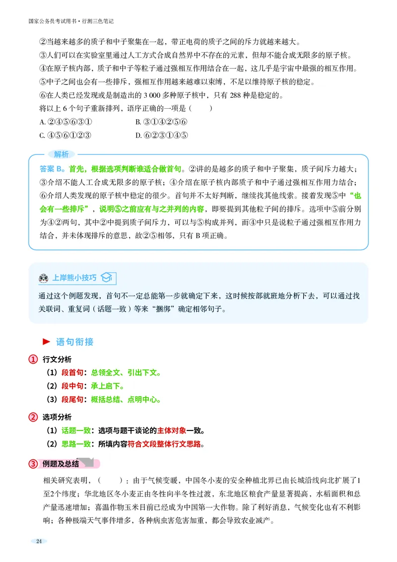 岗位能力_军队文职(1)_02.公共课笔记+知识点等_岗位能力