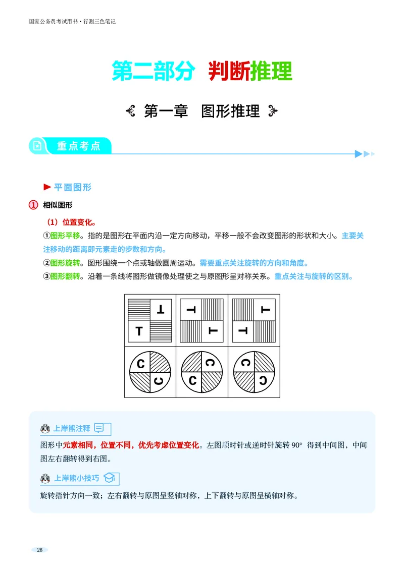 岗位能力_军队文职(1)_02.公共课笔记+知识点等_岗位能力