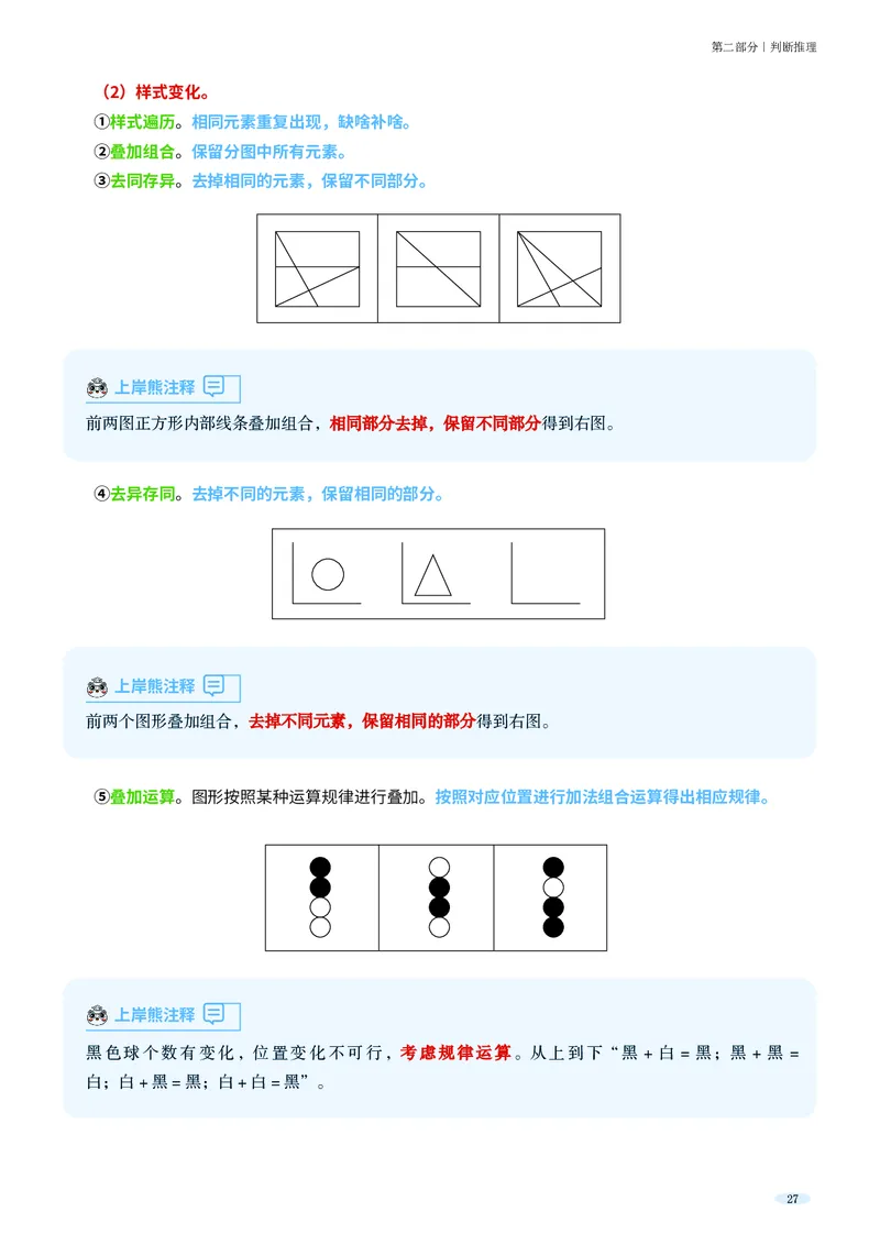 岗位能力_军队文职(1)_02.公共课笔记+知识点等_岗位能力