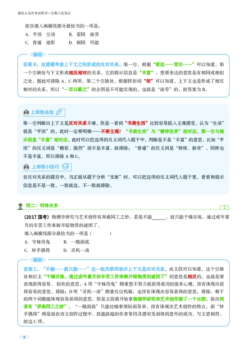 岗位能力_军队文职(1)_02.公共课笔记+知识点等_岗位能力