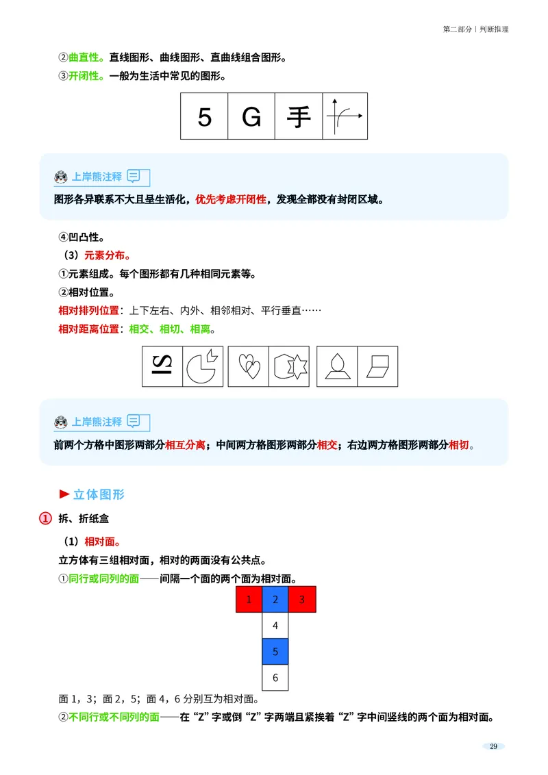 岗位能力_军队文职(1)_02.公共课笔记+知识点等_岗位能力
