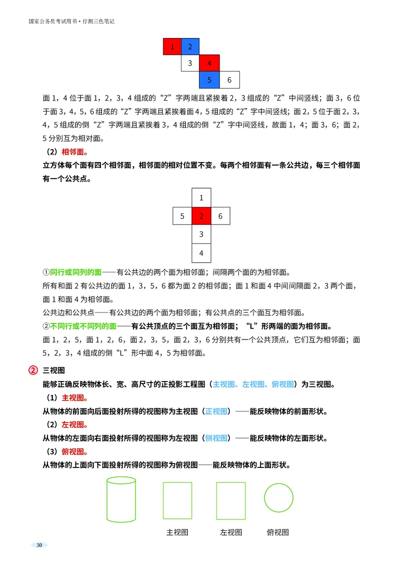 岗位能力_军队文职(1)_02.公共课笔记+知识点等_岗位能力