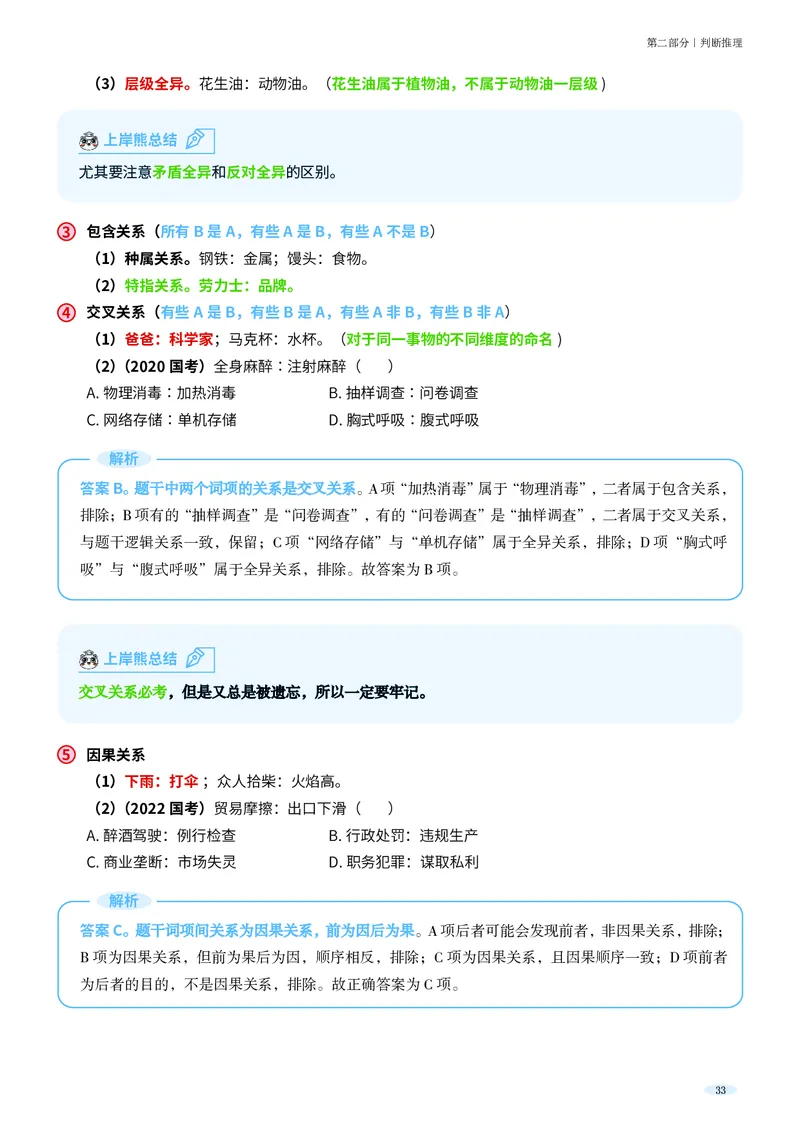 岗位能力_军队文职(1)_02.公共课笔记+知识点等_岗位能力