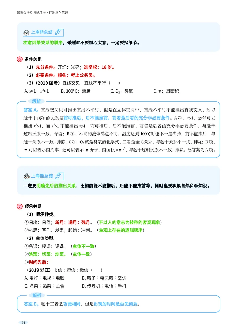 岗位能力_军队文职(1)_02.公共课笔记+知识点等_岗位能力