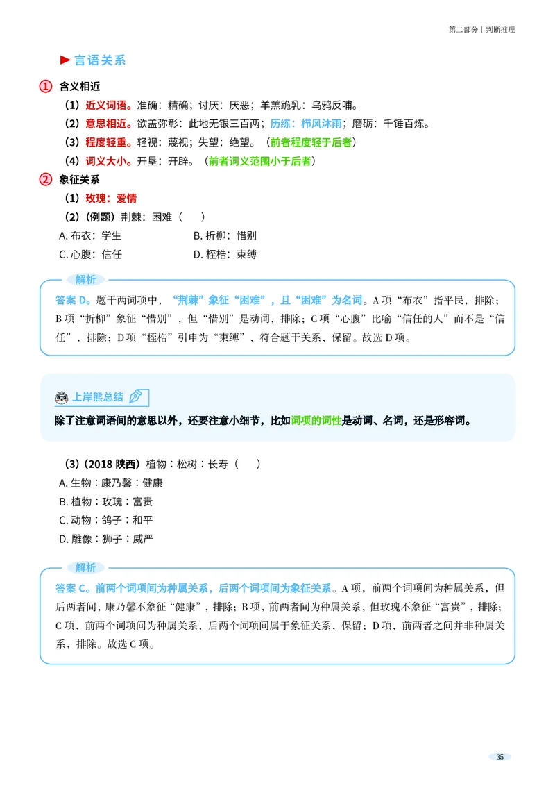岗位能力_军队文职(1)_02.公共课笔记+知识点等_岗位能力