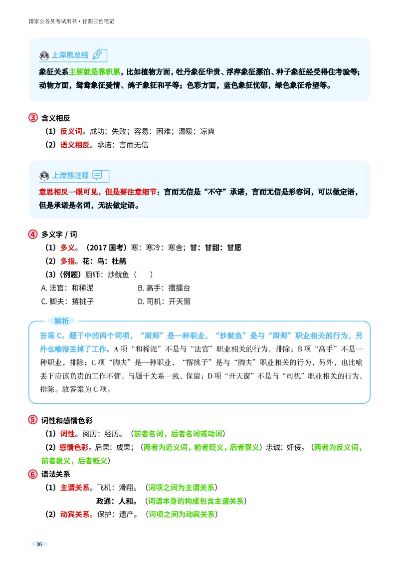 岗位能力_军队文职(1)_02.公共课笔记+知识点等_岗位能力