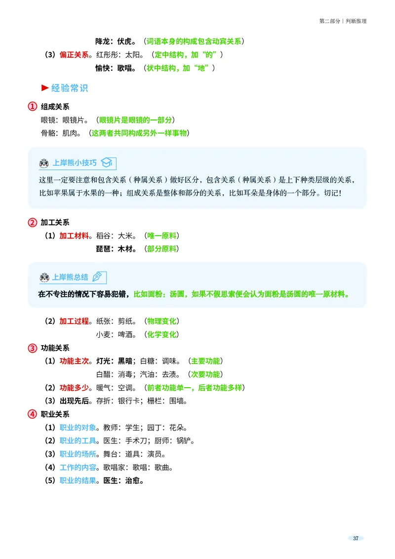 岗位能力_军队文职(1)_02.公共课笔记+知识点等_岗位能力