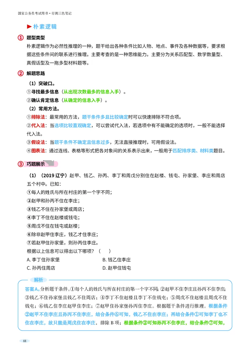 岗位能力_军队文职(1)_02.公共课笔记+知识点等_岗位能力