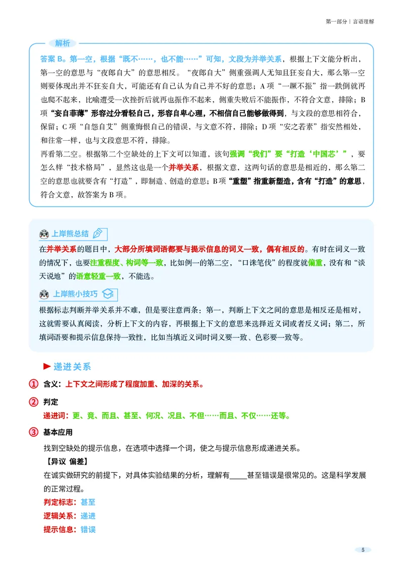 岗位能力_军队文职(1)_02.公共课笔记+知识点等_岗位能力