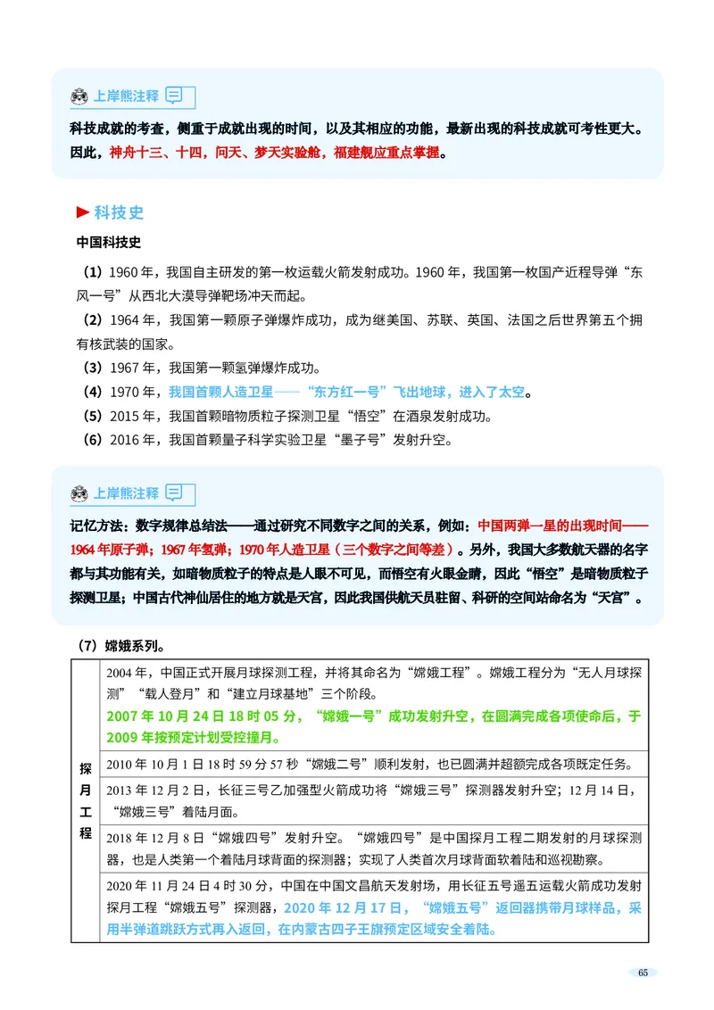 岗位能力_军队文职(1)_02.公共课笔记+知识点等_岗位能力