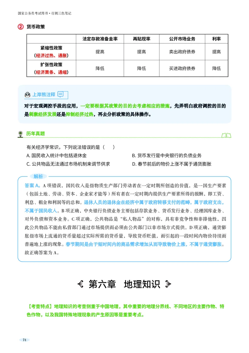 岗位能力_军队文职(1)_02.公共课笔记+知识点等_岗位能力