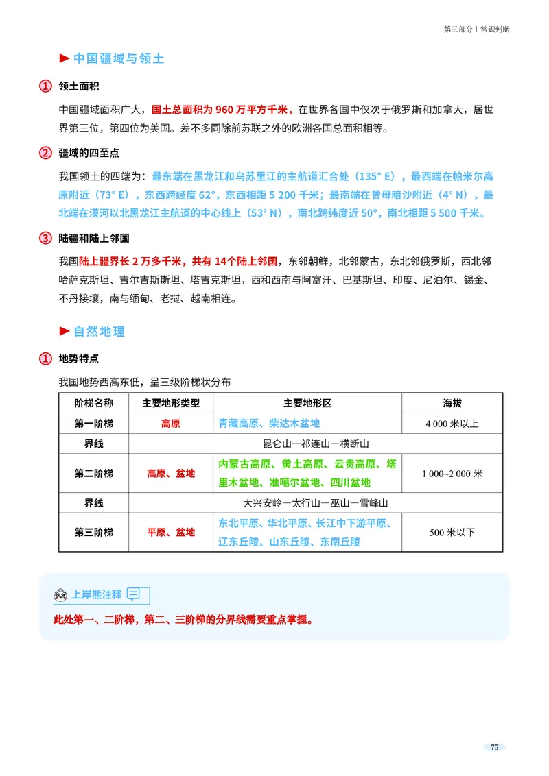 岗位能力_军队文职(1)_02.公共课笔记+知识点等_岗位能力