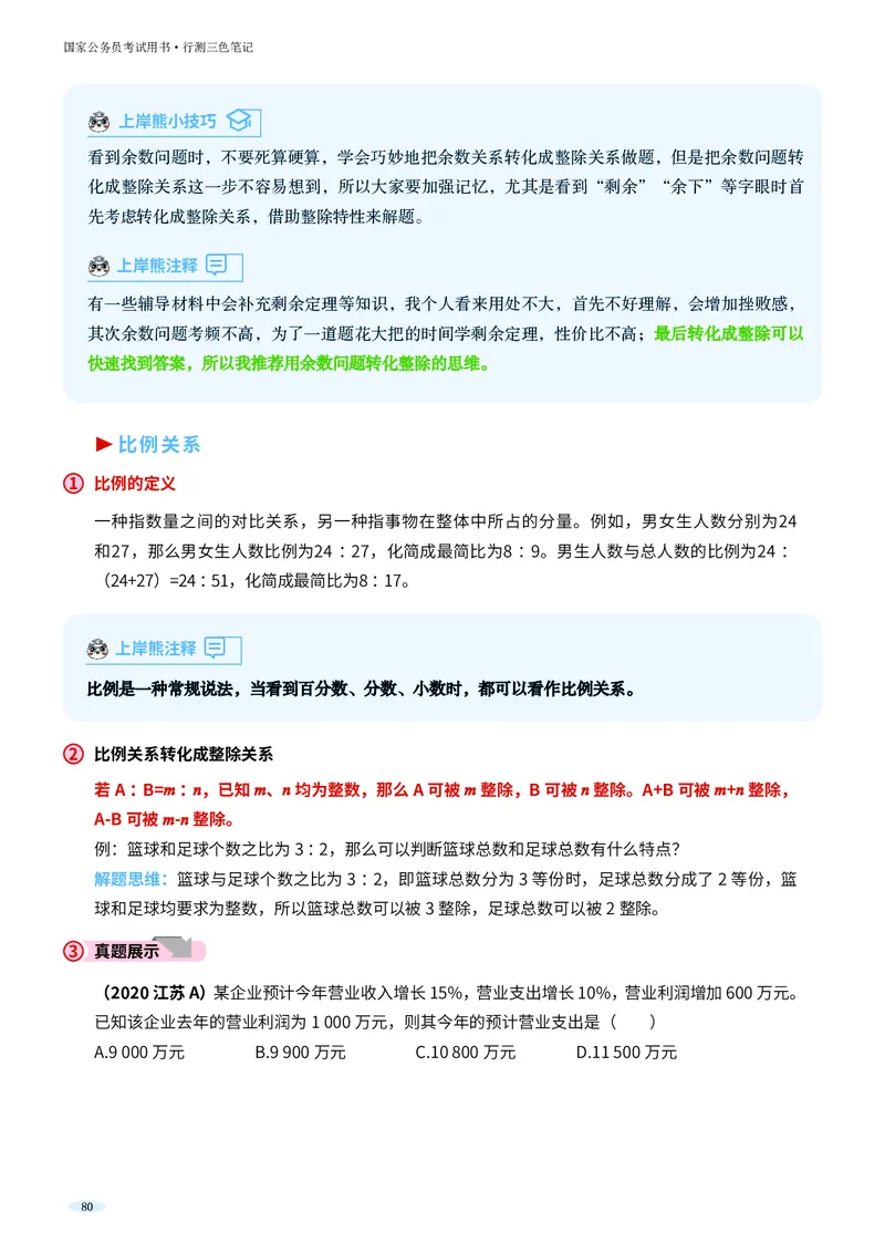 岗位能力_军队文职(1)_02.公共课笔记+知识点等_岗位能力