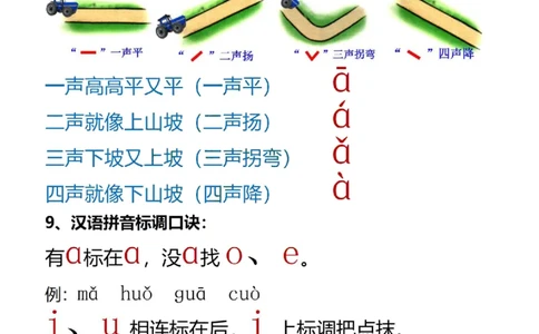 小学汉语拼音知识点_拼音专项
