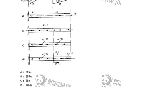 610002-(二)轴向拉伸与压缩-174172_军队文职(1)_01.军队文职真题-专业课_（全）版本一（历年真题+章节练习+模拟题）_物理(军队文职)_章节练习_题目+解析