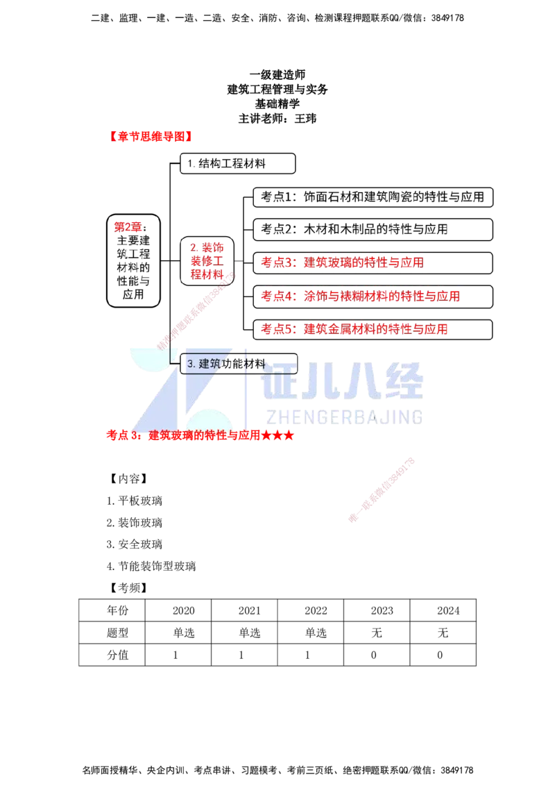 16.一建建筑基础精学-17-装修材料的性能和应用2（玻璃、涂饰、金属）_2026年一级建造师_2026年一建建筑_2025年一建建筑SVIP_02-基础精讲✿高端面授✿深度强化_讲义